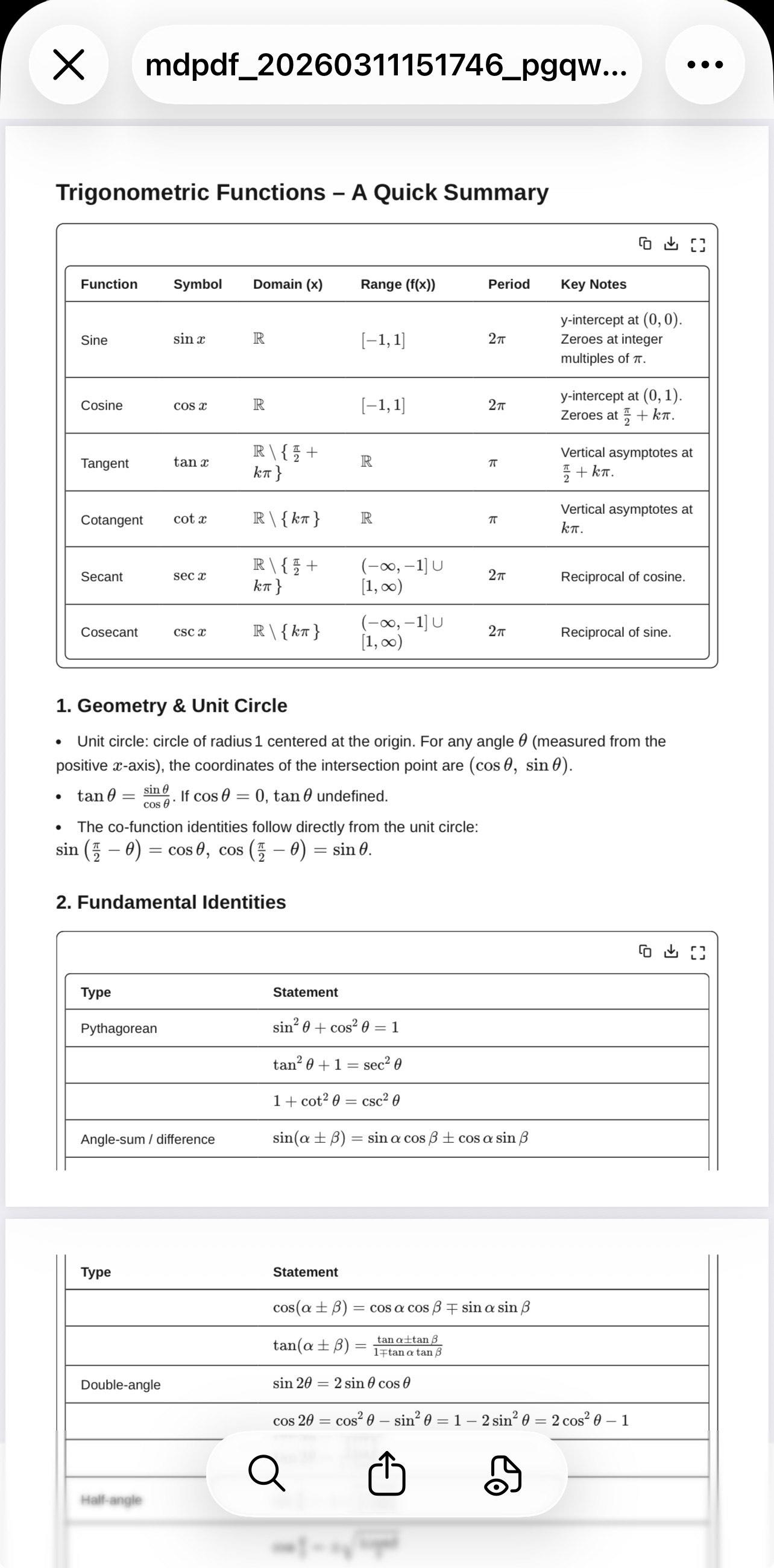 LaTeX Math rendered in PDF